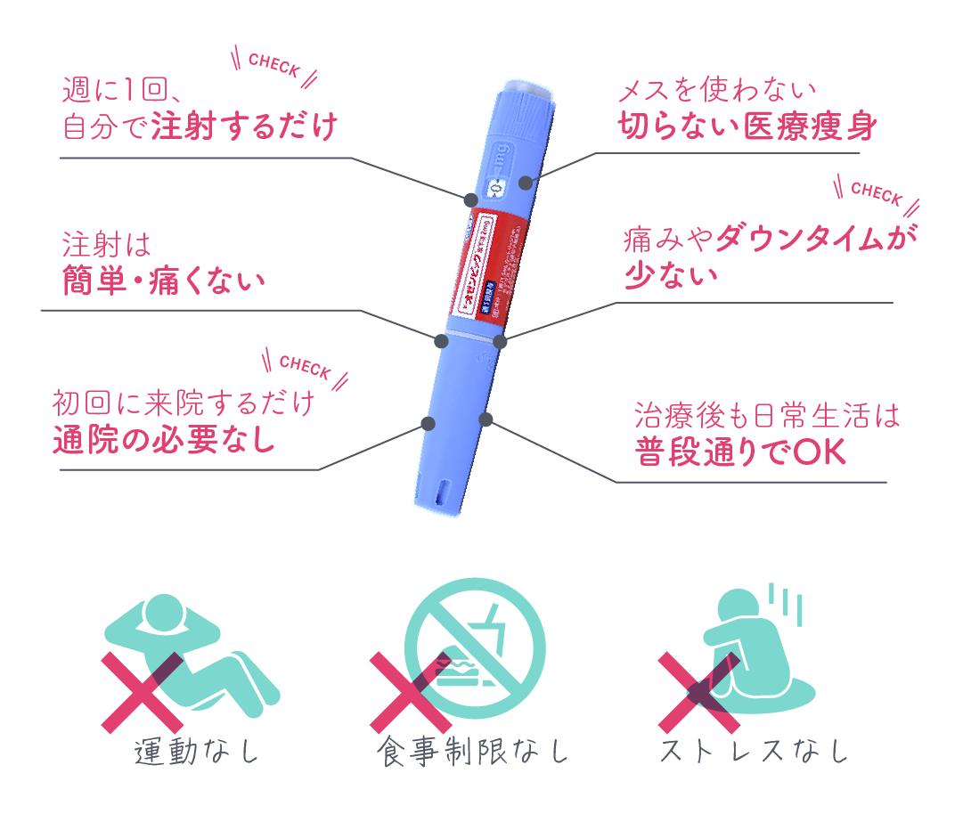 クラツーアルファの特徴等