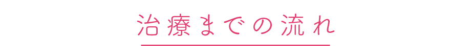 治療の流れ