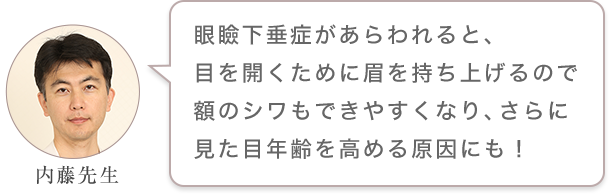 眼瞼下垂症があらわれると、目を開くために眉を持ち上げるので額のシワもできやすくなり、さらに見た目年齢を高める原因にも