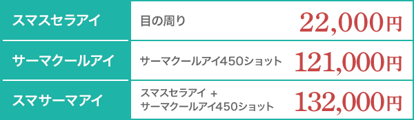 スマスセラアイ料金