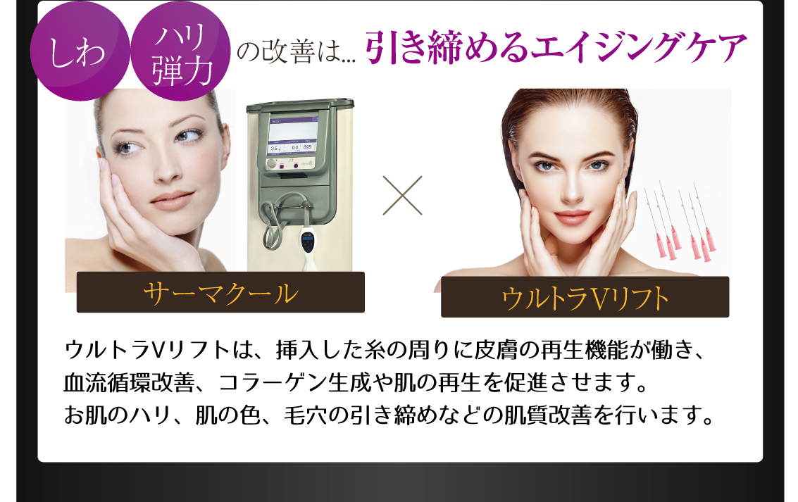 エイジングサイン