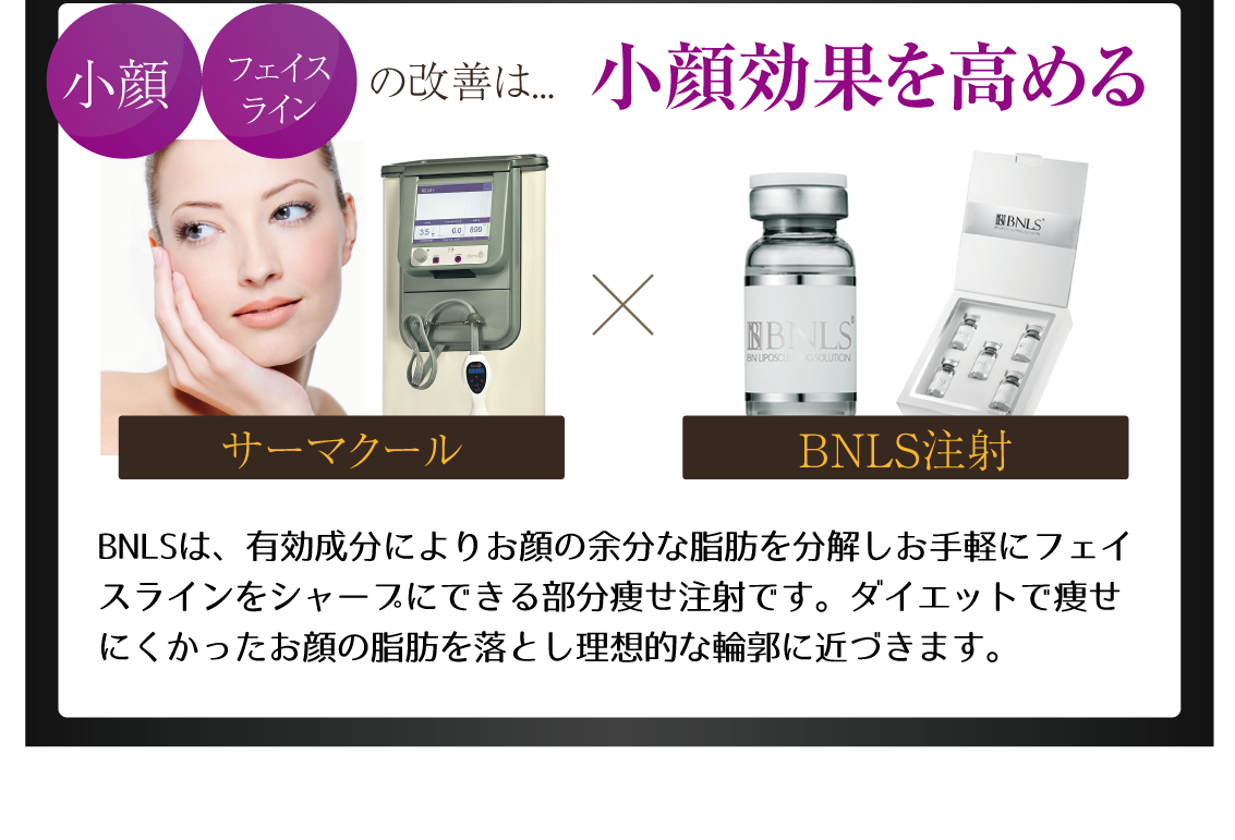 エイジングサイン