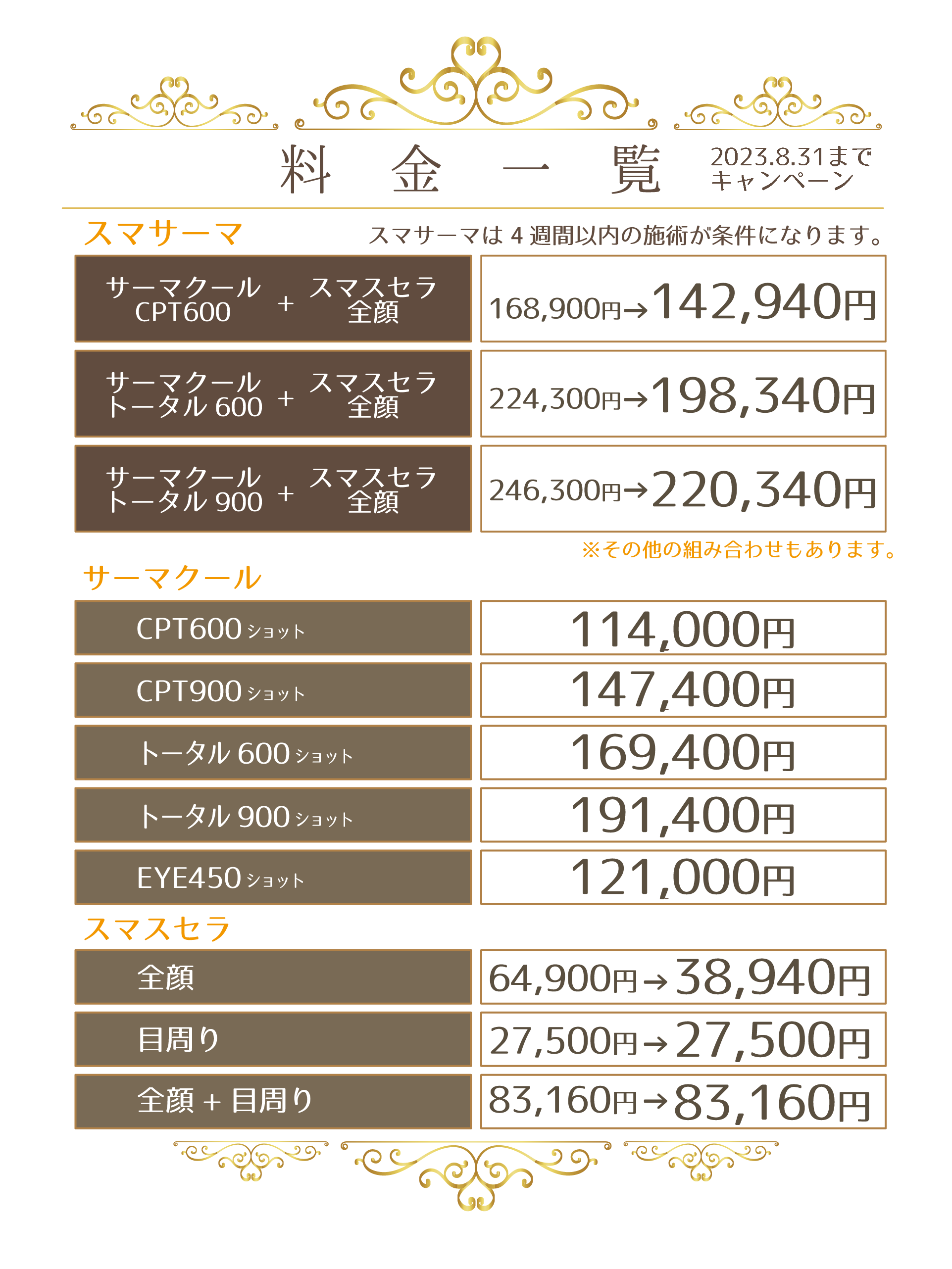 エイジングサイン