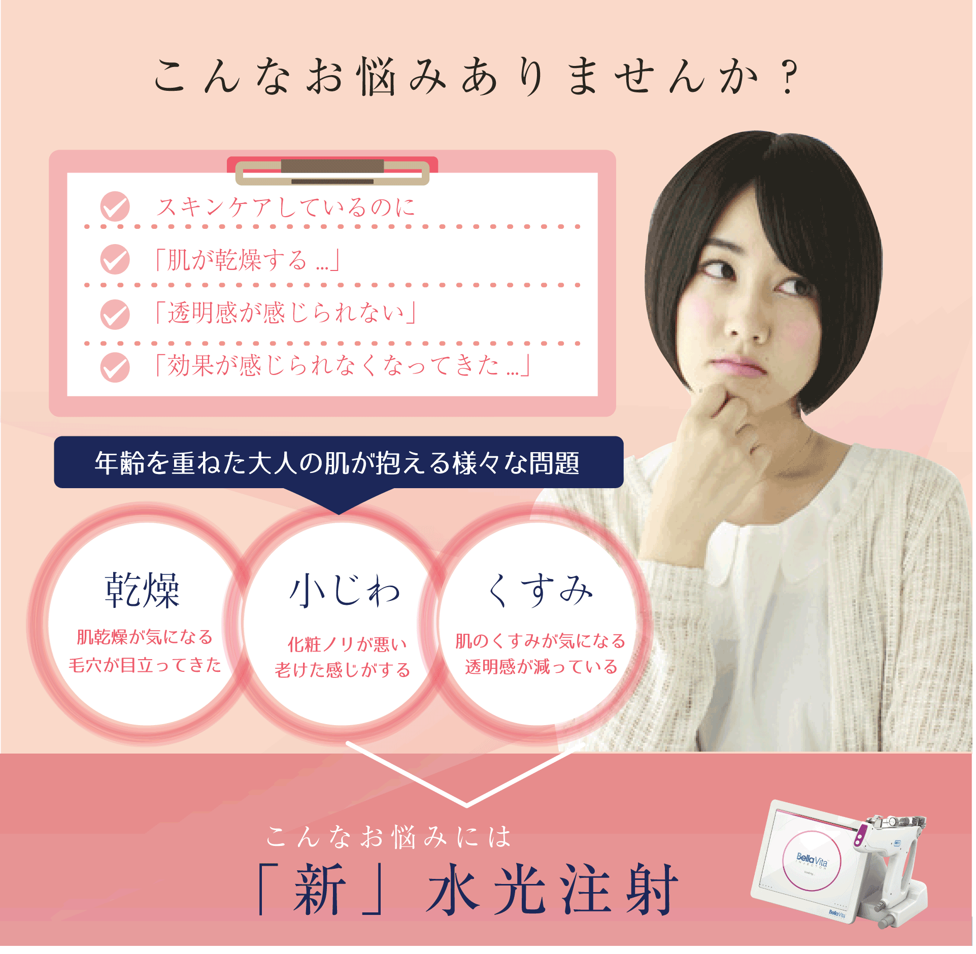 エイジングサイン