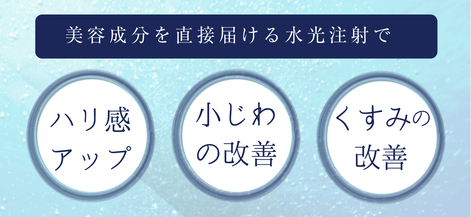 エイジングサイン