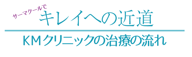 キレイへの近道　KM新宿クリニックの治療の流れ